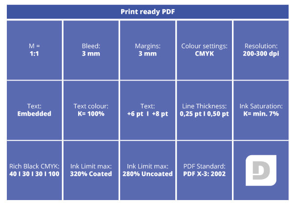 Print ready