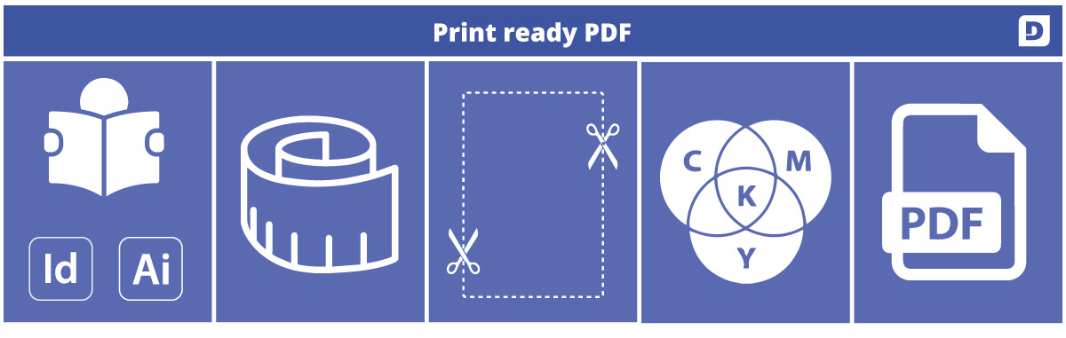 Print ready